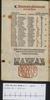 1546.NT.dut.HPvM.a 1 π1v