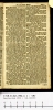 1718.B.dut.PKe.a 1 C8r