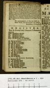 1791.NT.dut.JRawidheirs.a 1 A2v